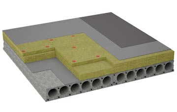 considerations of Chemistry flat roofing insulation