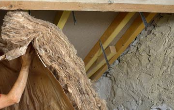 Chemistry pitched roof insulation costs